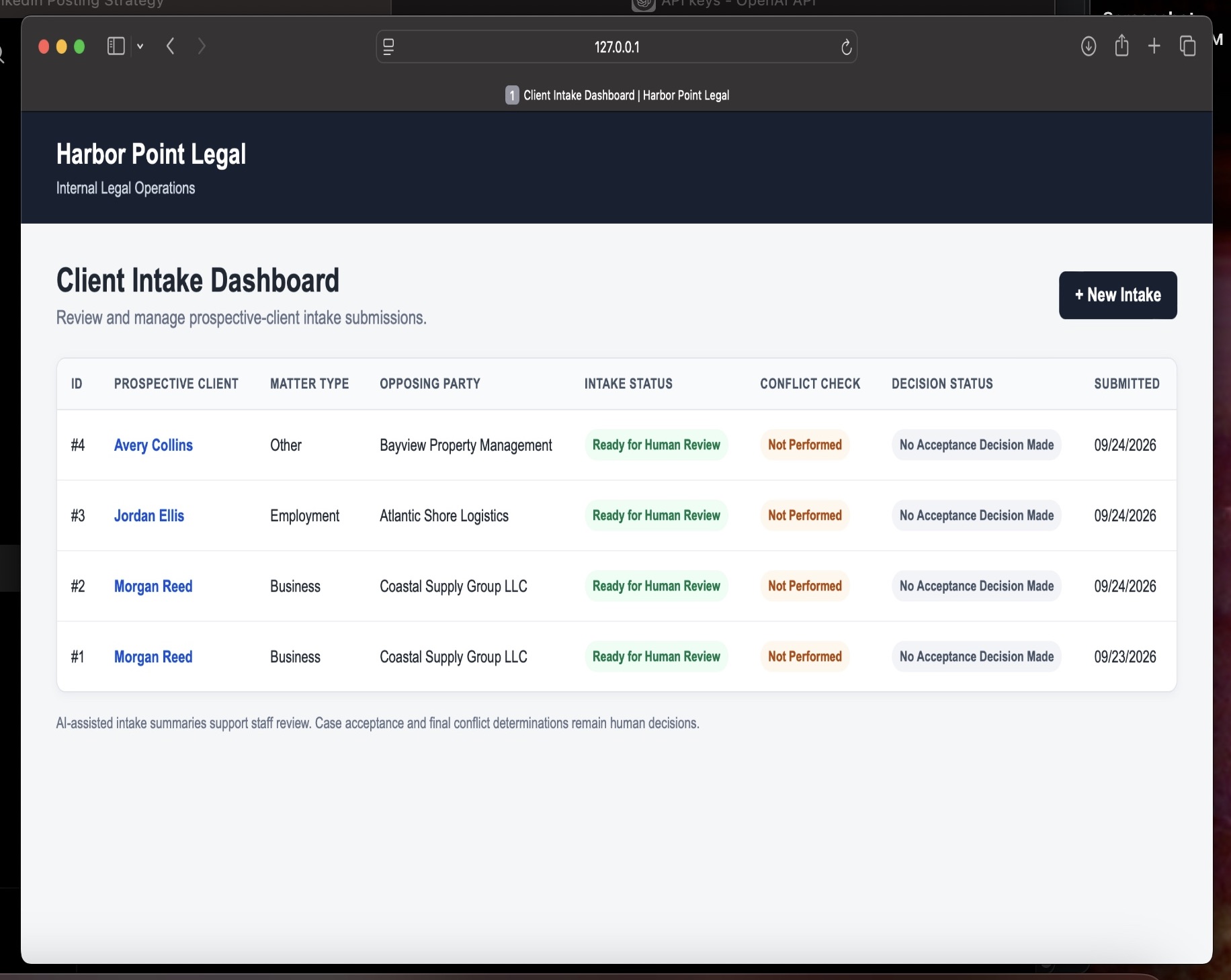 HerCode legal intake staff dashboard
